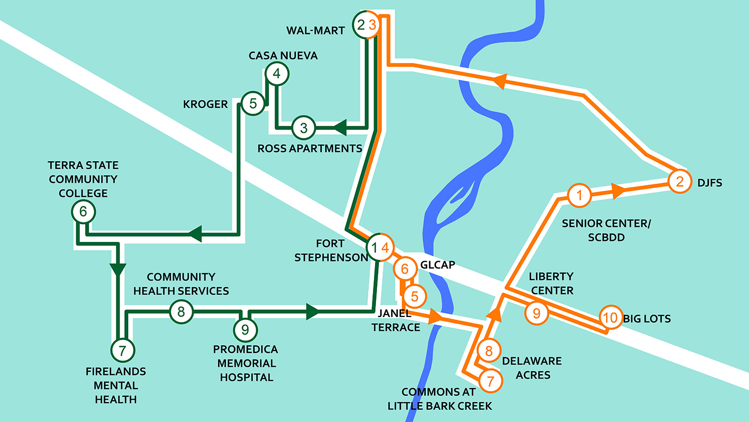 TRIPS Map